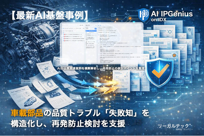 車載部品の品質トラブル「失敗知」を構造化し、再発防止検討を支援するAI IPGenius【AI基盤最新事例】