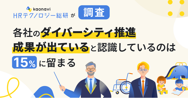 各社のダイバーシティ推進、成果が出ていると認識しているのは15%に留まる