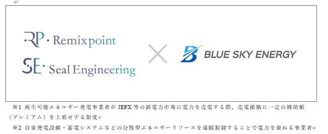 リミックスポイント×ブルースカイエナジー　低圧太陽光発電所運用モデルの事業化に向け業務提携