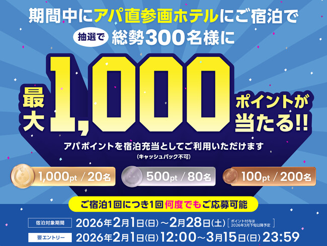【アパ直参画ホテル宿泊者限定】期間中に泊まって当てよう！　総勢300名様に抽選で最大1,000ポイントをプレゼント！