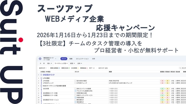 AIタスク管理・プロジェクト管理ツール「スーツアップ」、WEBメディア企業応援キャンペーン