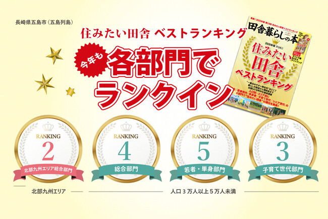 五島列島・五島市が「住みたい田舎」最新ランキングで上位ランクイン！