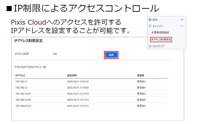 業務自動化プラットフォーム「Autoジョブ名人」の標準機能である統合管理クラウドサービス「Pixis Cloud」、セキュリティ機能を大幅に強化