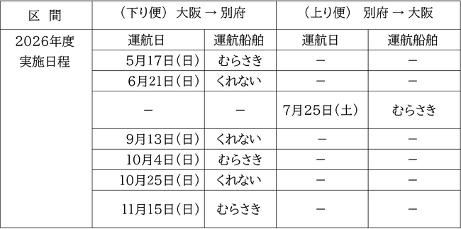 昼の瀬戸内海を「さんふらわあ」で満喫！2026年度「昼の瀬戸内海カジュアルクルーズ」運航決定のお知らせ