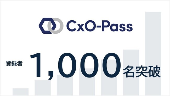 スタートアップの経営人材不足を解消する「CxO-Pass」、登録者1,000名を突破