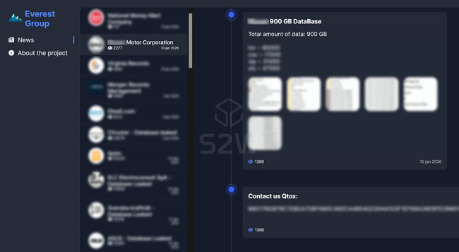 S2W、活動再開した脅威グループ「Everest」を迅速に再プロファイリング
