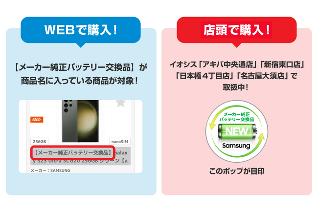 中古スマホに新しい選択肢！大きな不安要素の1つバッテリー問題を解決した商品が登場。Samsungとの提携で実現した「メーカー純正バッテリー交換品」がイオシスで販売中。