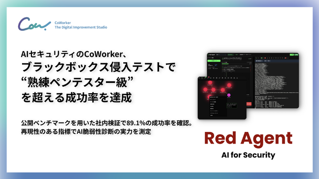 AIセキュリティのCoWorker、ブラックボックス侵入テストで“熟練ペンテスター級”を超える成功率を達成