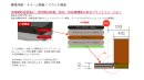 WALL GYM マウント構造(3) WALL GYM マウント構造(3)