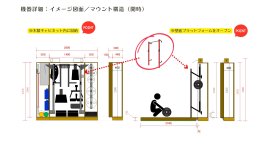 WALL GYM マウント構造(1) WALL GYM マウント構造(1)