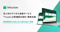 法人向けデジタル総合金融サービス「Trunk」における新機能提供について
