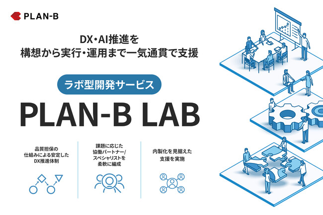DX・AI推進を構想から実行・運用まで一気通貫で支援するラボ型開発サービス「PLAN-B LAB」を提供開始