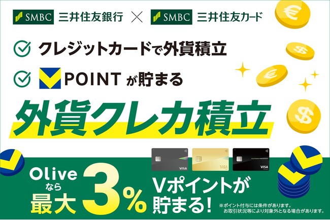 三井住友銀行、本邦初1)となるクレジットカード決済による外貨自動積立サービス「外貨クレカ積立」を開始