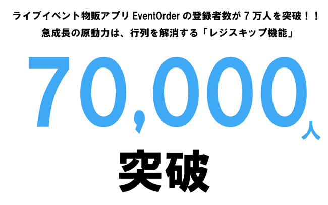 「グッズ列」が消滅する未来へ。ライブ・イベント物販アプリ「EventOrder」、会員数7万人を突破