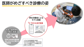 図1