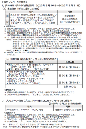 「よりそう、でんき　首都圏でもでんきは東北電力で！親子でうれしいWチャンスキャンペーン」の特典拡充について