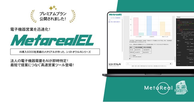 法人向け電子機器需要予測AIエージェント「Metareal エレクトロインサイト(Metareal EL)」プレミアムプラン1/19提供開始