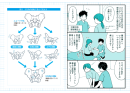 骨盤の「回転(回旋)」という動きに着目