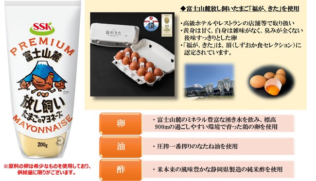 希少な放し飼いたまご使用!SSK 富士山麓放し飼いたまごのマヨネーズ 新発売