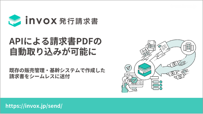 invox発行請求書、APIによる請求書PDFの自動取り込みが可能に