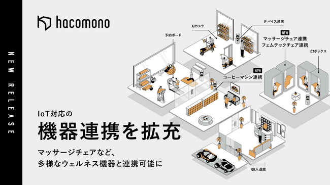 hacomono、IoT対応の機器連携を拡充。マッサージチェアなど、多様なウェルネス機器と連携可能に