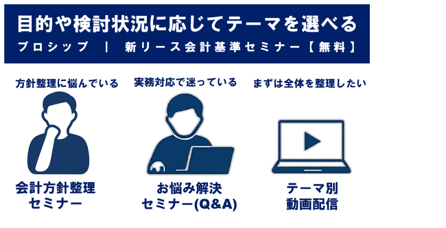 プロシップ、新リース会計基準対応セミナー｜選べる支援型プログラム（1月～3月）を一挙開催