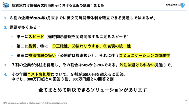 大好評プレゼンテーションを1月末まで限定公開中！日本IR協議会のカンファレンス登壇のお知らせ