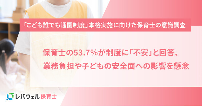 「こども誰でも通園制度」に保育士の53.7％が「不安」と回答、業務負担や子どもの安全面への影響を懸念