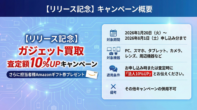 【IT資産の現金化】社用PC・スマホ・カメラの入れ替えを支援「買取いちご」が法人特化型買取サービスを開始