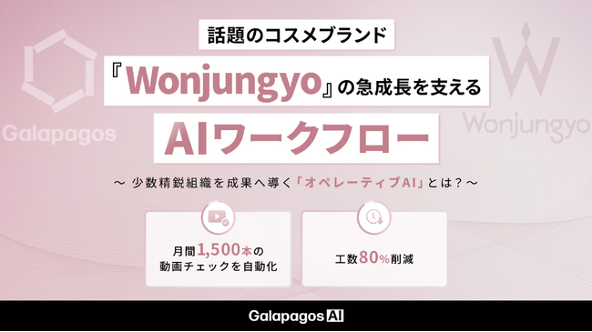 【資料公開】急成長中のコスメブランド「Wonjungyo」がAI導入で工数80%削減に成功。”マーケティングの裏側”を支える仕組みとは