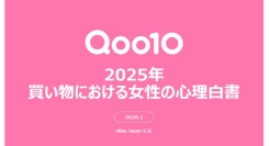2025年、女性たちが買い物において重視してきた考え方とは？Qoo10「2025年買い物における女性の心理白書」発表