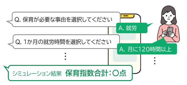 保育指数を簡単試算！保活ワンストップサービス、「指数シミュレーション」機能の提供を9自治体で開始