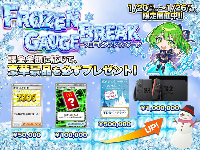 Nintendo Switch 2が必ず手に入る！日本トレカセンターがチャージ額に応じて豪華景品を獲得できる期間限定イベントを開催