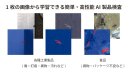 1枚の画像から学習できる簡単・高性能AI製品検査 1枚の画像から学習できる簡単・高性能AI製品検査