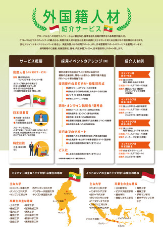 株式会社ハートコーポレイション、TOPPANトラベルサービス株式会社と協業した高度外国人材紹介サービスをスタート