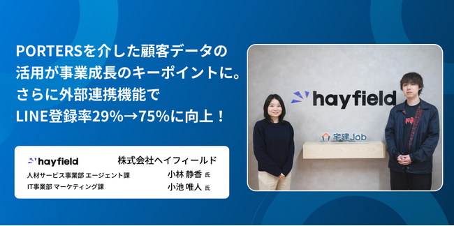不動産/建設業界向けに人材サービスを提供するヘイフィールド。事業拡大の基盤となり、KUZENとの連携で顧客獲得率を向上させたPORTERS活用事例を公開