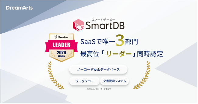 SmartDB、「ITreview Grid Award 2026 Winter」にて15期連続受賞　-SaaSで唯一となるノーコードWebデータベースなど3部門同時の最高位「Leader」に認定-