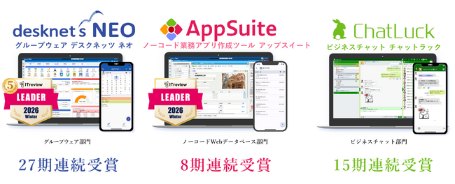 ネオジャパン、「ITreview Grid Award 2026 Winter」の最高位である「Leader」を5部門で受賞