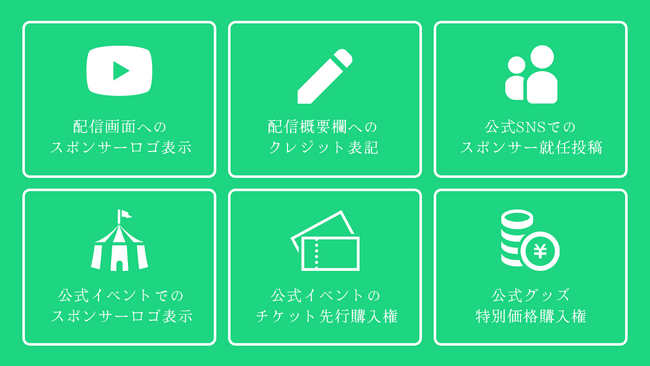 VTuber事務所「ななはぴ」、個人・企業を対象としたスポンサー制度を開始