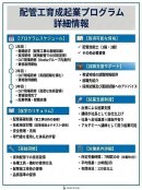 プログラム詳細情報
