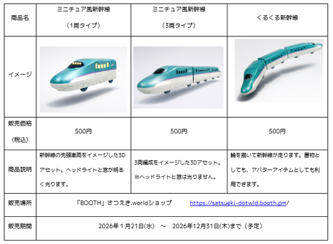 リアル×バーチャル イベント「雪ミク in ＪＲタワー 2026」追加コンテンツのお知らせ