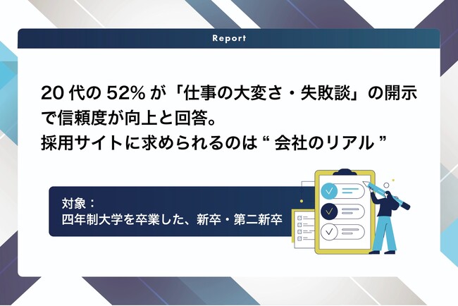 新卒・第二新卒の採用サイト活用実態：52%が「仕事の大変さ・失敗談」の開示で信頼度が向上すると回答。求められるのは“会社のリアル”