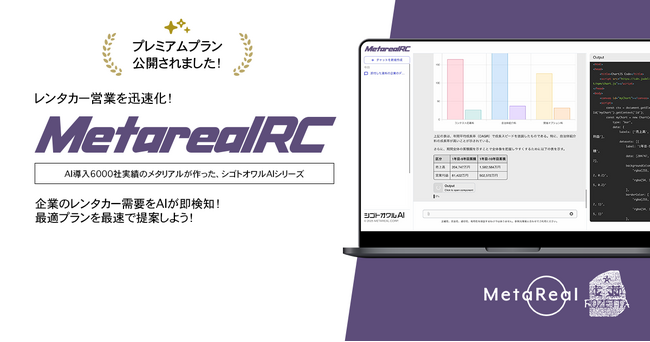 法人レンタカー需要予測AIエージェント「Metareal レンタカープリディクト(Metareal RC)」プレミアムプラン1/21提供開始