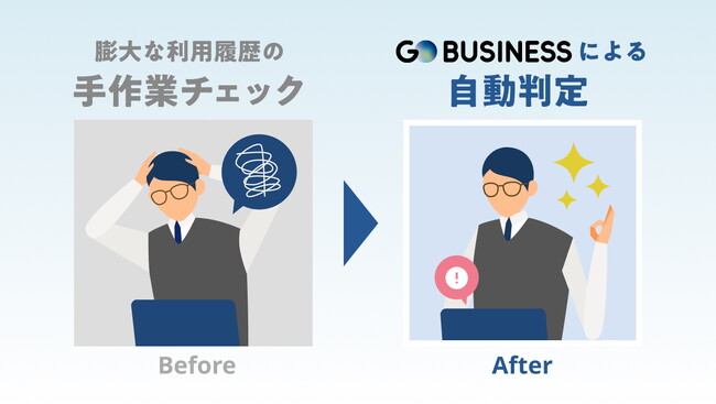 No.1タクシーアプリ『GO』の法人向けサービス『GO BUSINESS』　タクシーの適正利用管理をサポートする「利用検知」機能の提供開始