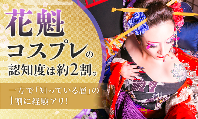 花魁コスプレの認知度は約2割。一方で「知っている層」の1割に経験アリ!