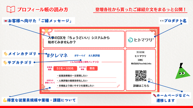 【25社掲載】申込者限定で事前配布決定！登壇ベンダープロフィール帳をプレゼント｜クラウド縁結びフェス2026
