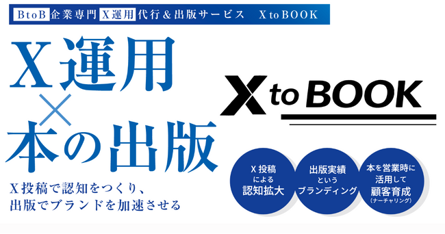 セールスプロセス株式会社、ラーニングス株式会社のSNS発信支援サービス『XtoBOOK』の販売取り扱いを開始