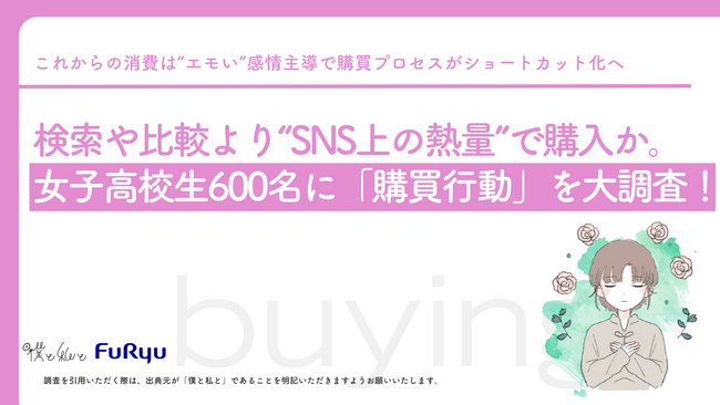 検索や比較より“SNS上の熱量”で購入か。女子高校生600名に「購買行動」を大調査!