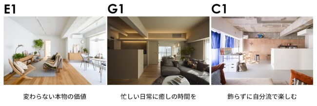 住まい選びの悩みを“キャンセル”する新感覚のマンション購入サービスへ再構築