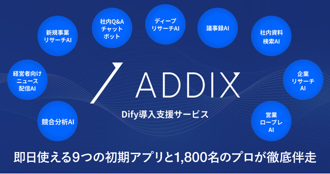 導入後すぐに使える9つのAI業務アプリを標準搭載した「Dify導入支援サービス」を提供開始